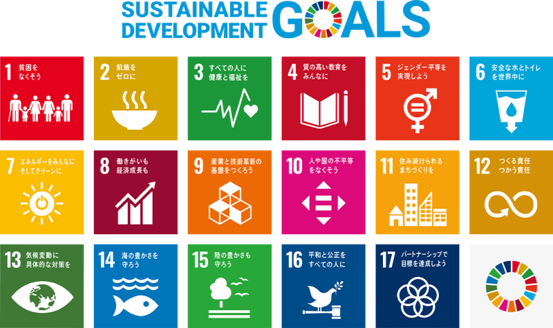 SDGsの17の目標